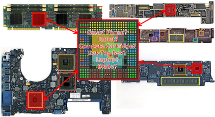 通过路径发现优化IC-Package-PCB - PCB制造相关 - 电子发烧友网